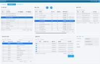 Heterogeneous Communication Interfaces